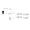 132106 2 dimled smart prijimac tuya pro digitalni led pasky
