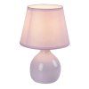 138702 1 ruzova stolni lampa ingrid pro zarovku e14