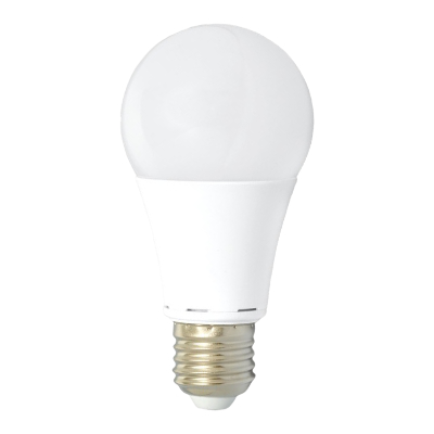 led izzok