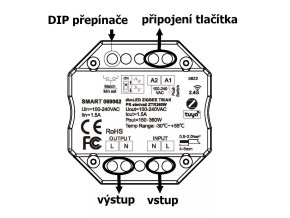 DimLED ZIGBEE SMART triakos fényerő-szabályozó LED-lámpákhoz, 230V