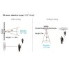 DimLED PIR érzékelő 5m a 067203-hoz