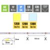 LED-szalag, 12W/m, 24V, védelemmel IP54