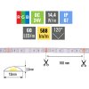 RGB LED-szalag 14,4W/m 24V IP67 védettséggel