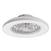 139047 2 bile stropni led svitidlo s ventilatorem dalfon2 485mm 48w cct s do