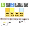 LED-szalag 9,6W/m 12V védelem nélkül IP20