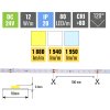 LED-szalag, 12W/m, 24V, védelem nélkül IP20, 160lm/W