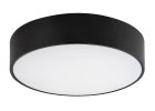 Plafoniere cu LED pentru exterior