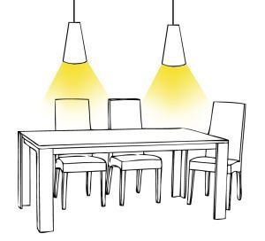 Iluminatul mesei de dining