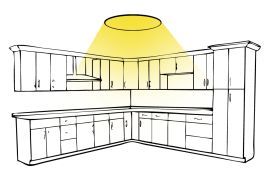 Iluminatul central al întregii bucătării