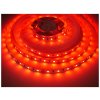 Bandă LED 12W/m 12V fără protecție IP20 (Culoarea luminii Alb foarte cald)