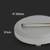 132589 7 sede led schodistove svitidlo kulate 2w ip65