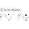 68493 1 triac dimmer dimmed