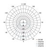 Plafon/plafonieră cu LED alb/negru cu senzor de mișcare 14W IP54 (Culoare lumină alb cald)
