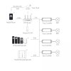 125059 4 receptor inteligent tuya dimled 2 kanalovy