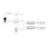 132106 2 dimled smart prijimac tuya pro digitalni led pasky