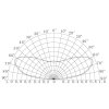 114507 led modul 2w s krytim 230v