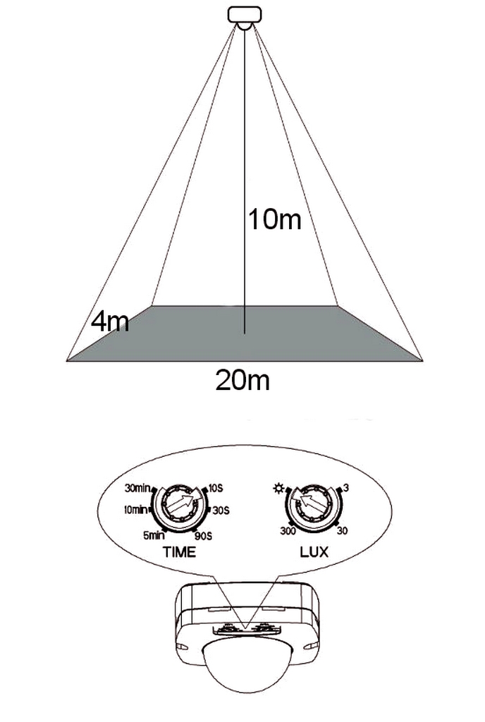 pohybovysenzornastavitelnynakres