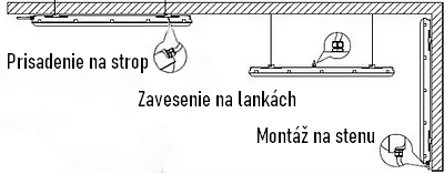 lampa-strop-lanka-stena