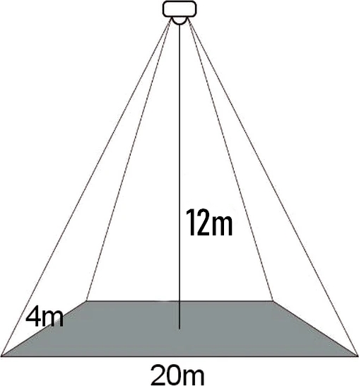 senzor-12m-dosah-pre-ked-pasy