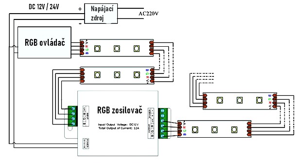 zosilnovac-led-pasika-zapojenie1