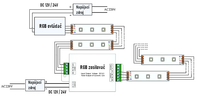 zosilnovac-led-pasika-zapojenie2
