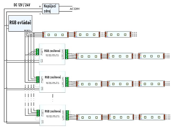 zosilnovac-led-pasika-zapojenie3