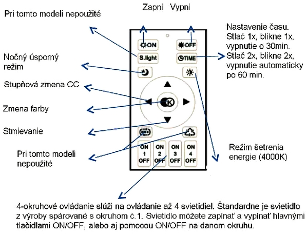 doprelustre