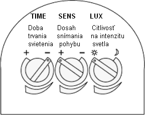 nastaveniepohybovehocidla