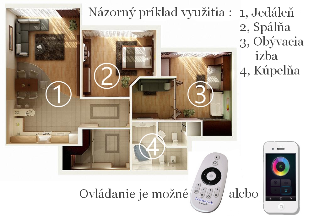 4zonejfcobr2