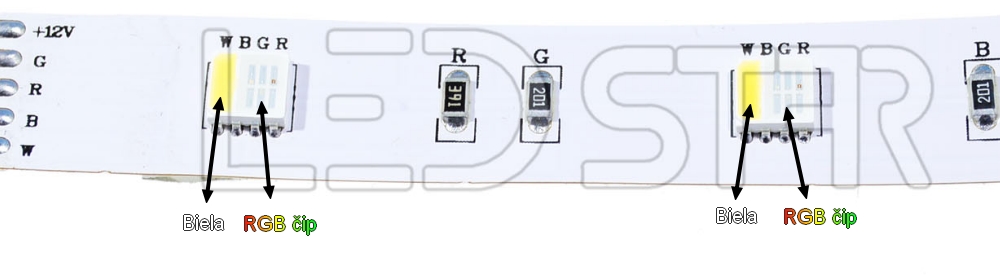 rgbw1a1cip