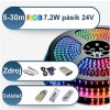 rgb farebny led pasik 24V 7.2W hotova sada
