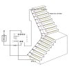 LedStar RL-STEP-01 Ovládač LED osvetlenia schodov 16 kanálov 12V 120W 24V 240W 2xPIR senzor, ovládanie jasu alebo farieb COB LED pásov