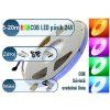 LedStar COB RGB 24V LED pásik 5–20 m – farebná LED sada so zdrojom a ovládačom na výber, konfigurátor
