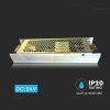 Napájecí zdroj pro LED pásky 150W-6,5A-24V-IP20-kovový
