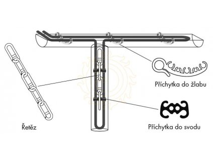 FENIX Příchytka ECOFLOOR 2350003 sv.(b.=25ks)