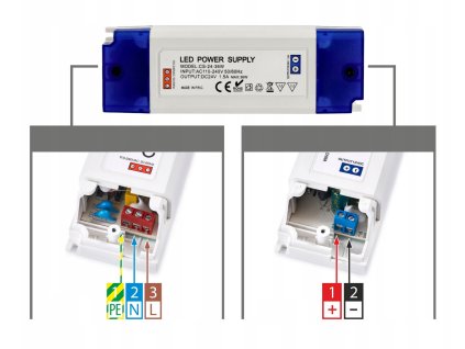 51199 zdroj pro led nabytek 24v 36w 1 5a ip20