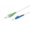 OPTIX2