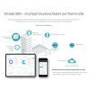 TP Link EAP223 access point g