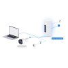 Ubiquiti router UDR 5G Max j1