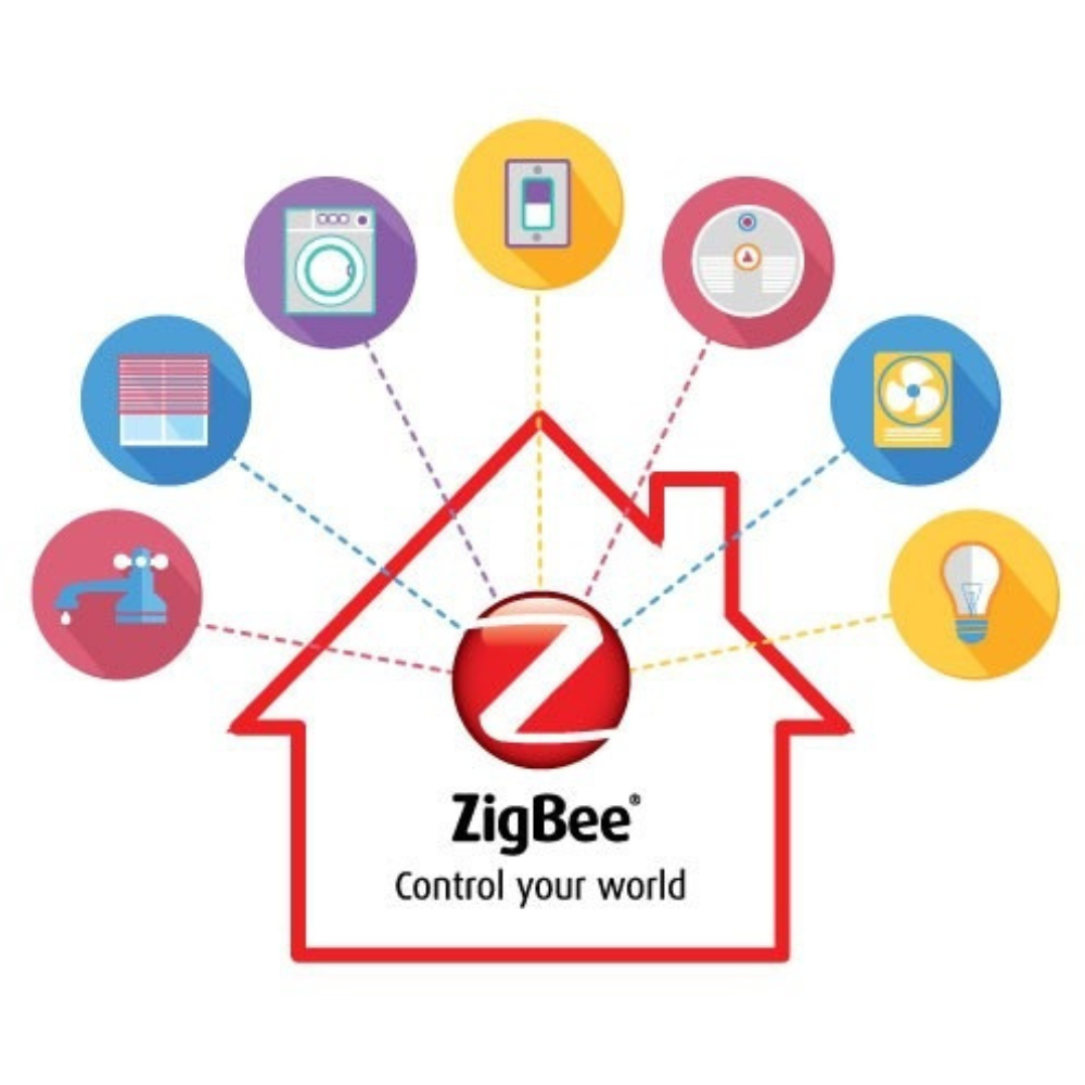 ZigBee – Jak vytvořit chytrou domácnost snadno a za dostupnou cenu