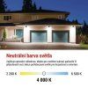LED reflektor TAMBO, 20 W, 2000 lm, IP65, černý
