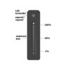 Ovladač dimLED OV LINEA S - Ovladač dimLED OV LINEA S