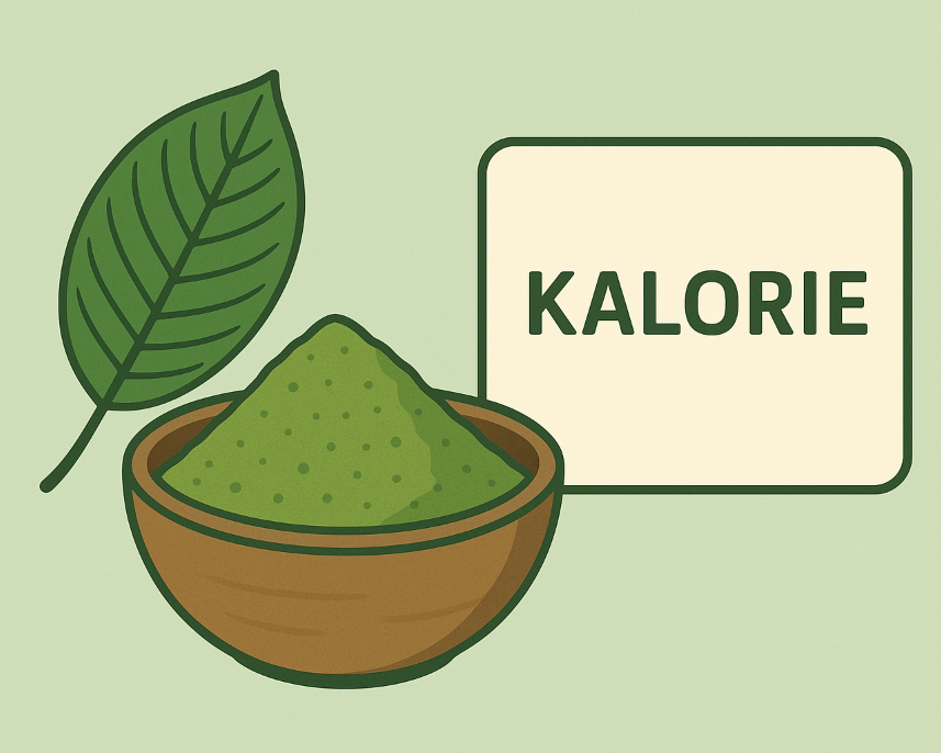 Kratom a kalorie: Jak tato rostlina ovlivňuje metabolismus, chuť k jídlu a tělesnou hmotnost