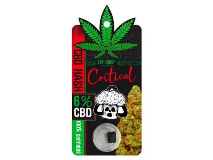 Hash 6% critical