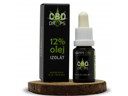 1087 12 cbd olej izolat