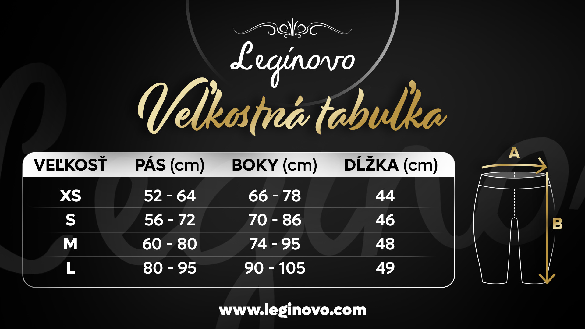 Tabulka