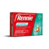 rennie spearmint bez cukru