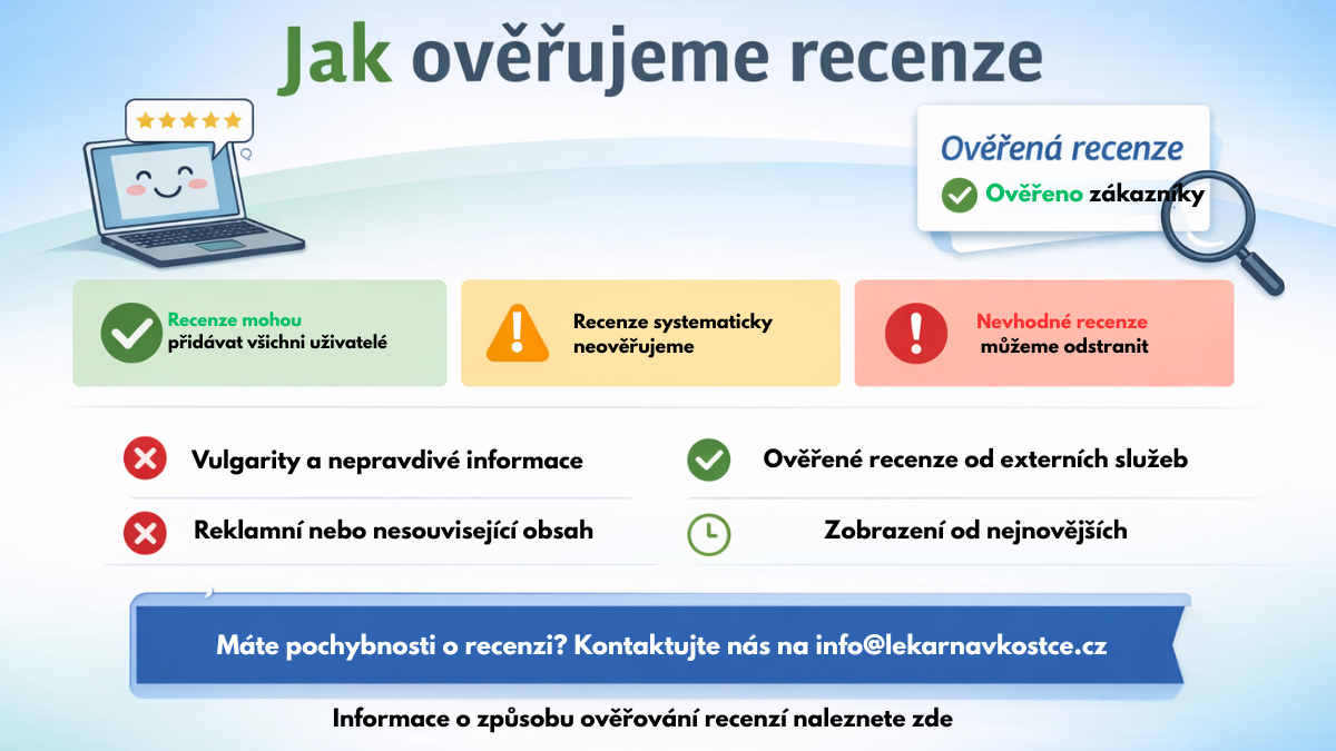 Způsob ověřování recenzí