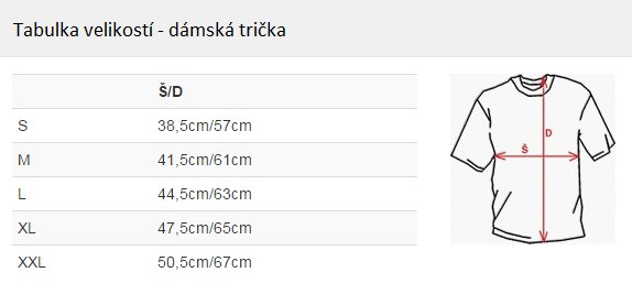 Tabulka velikostí - dámská trička