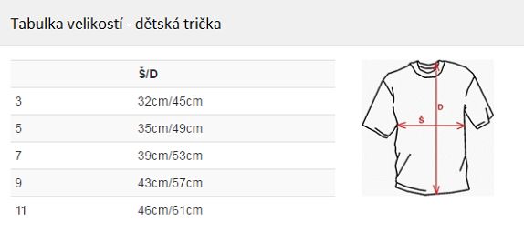 tabulka velikostí dětská trička